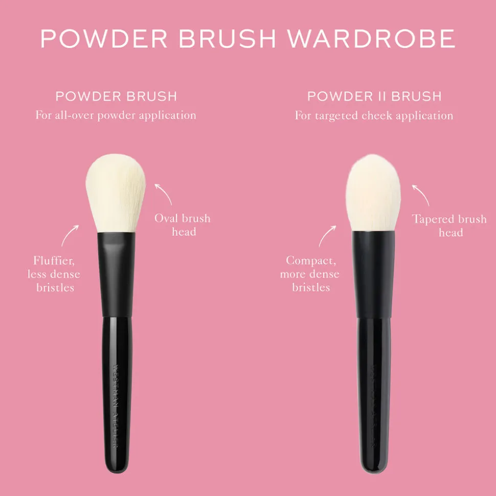 123 Precision Powder Brush