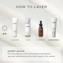 Advanced Day Ultimate Protect SPF50+ 50ML