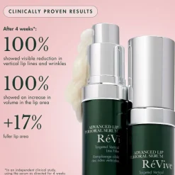 Advanced Lip Perioral Serum 15ML