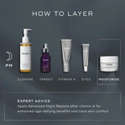 Advanced Night Restore 50ML