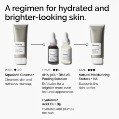 AHA 30% + BHA 2% Peeling Solution 30ML