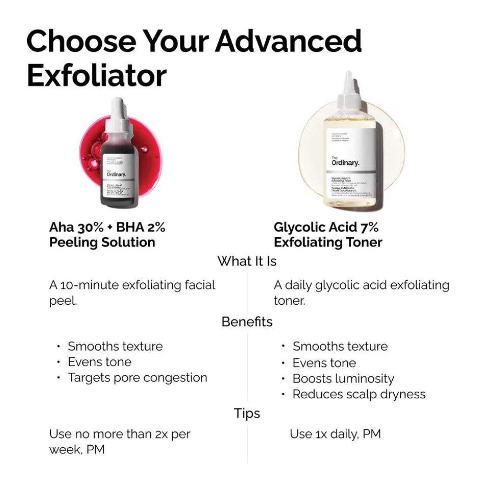 AHA 30% + BHA 2% Peeling Solution 30ML