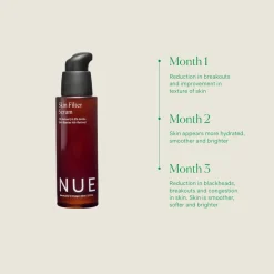 Alpha Beta Peel Extra Strength Formula