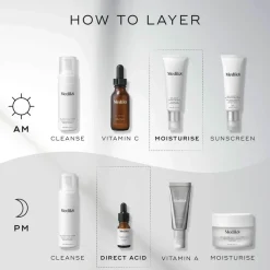 Balance Moisturiser with Glycolic Acid Activator 50ML