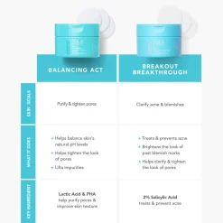 Balancing act Purifying & PH Balancing Biodegradable Toner Pads