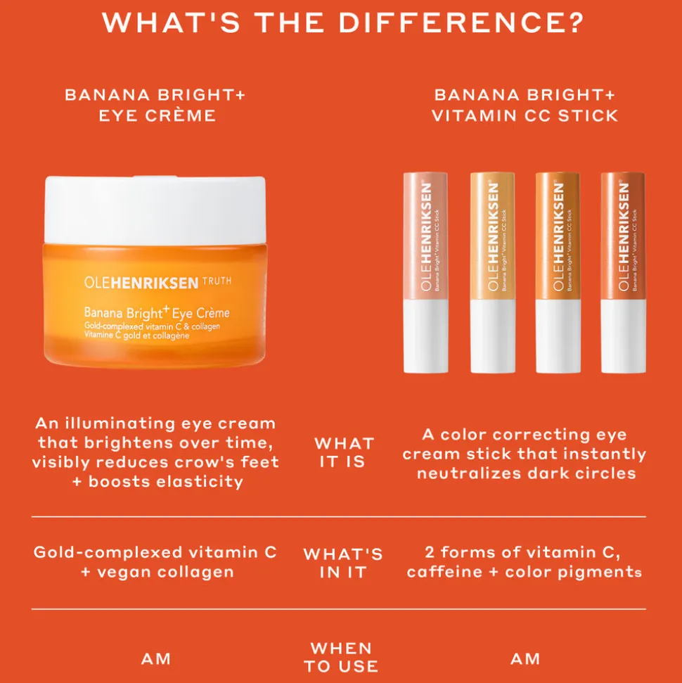 Banana Bright+ Vitamin CC Stick 4G