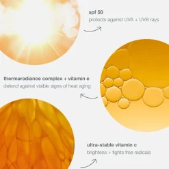 Biolumin-C Heat Aging Protector SPF50 50ML