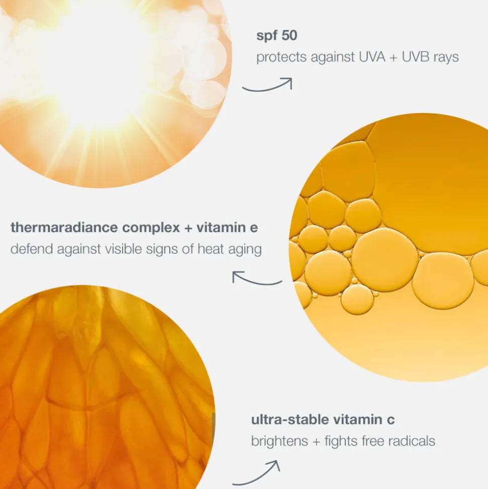 Biolumin-C Heat Aging Protector SPF50 50ML