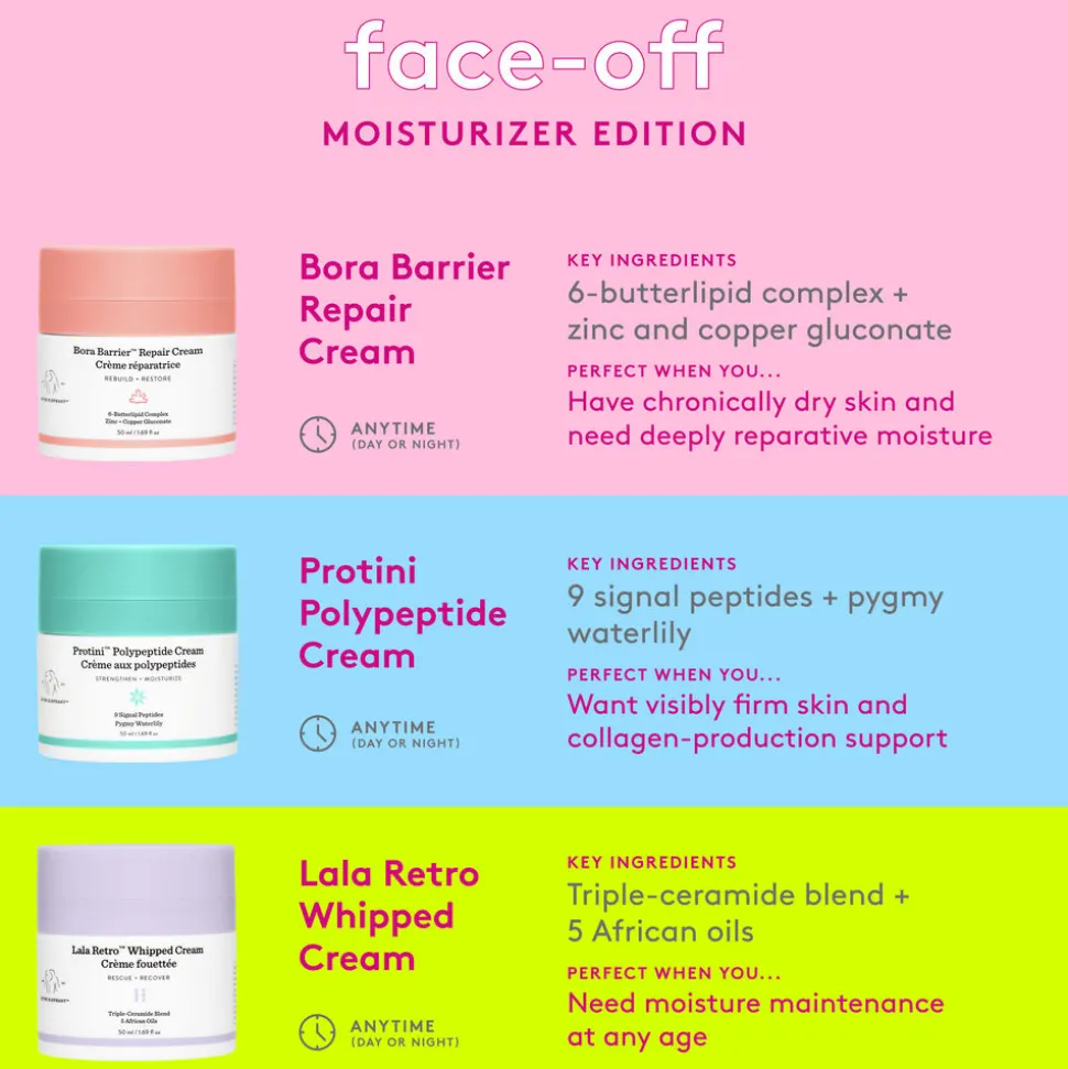 Bora Barrier Repair Cream 50ML