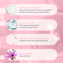 Breakout Star Acne Moisturiser 50ML