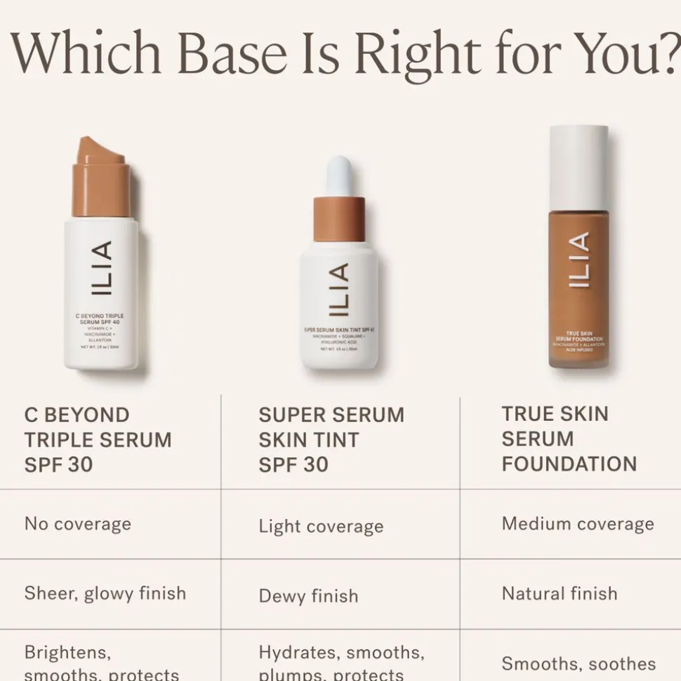 C Beyond Triple Serum SPF 30