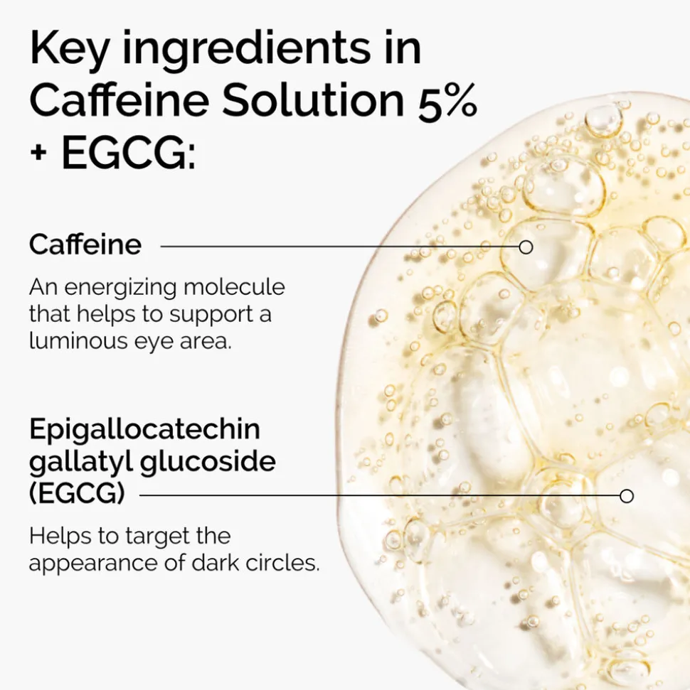 Caffeine Solution 5% + EGCG 30ML