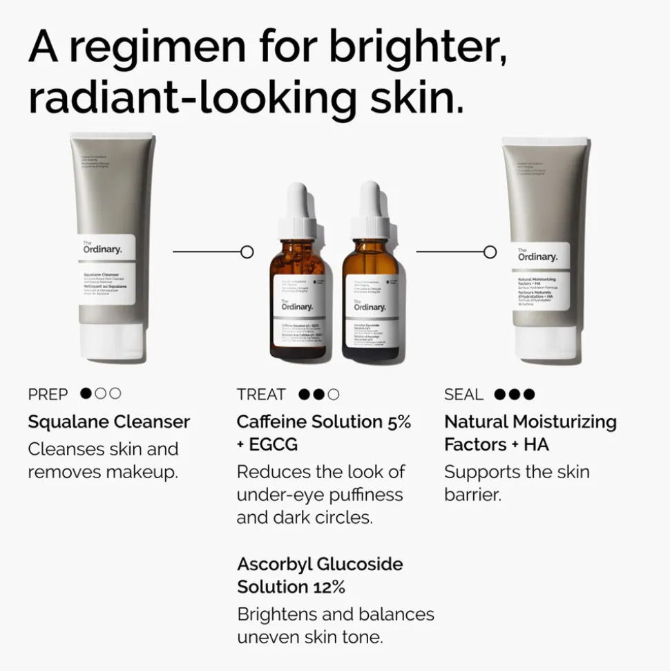 Caffeine Solution 5% + EGCG 30ML