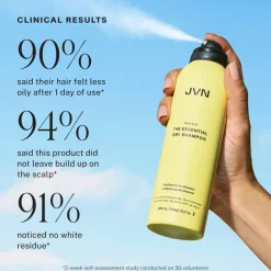 Caffeine Stimulating Scalp Treatment 150ML