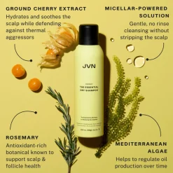 Caffeine Stimulating Scalp Treatment 150ML