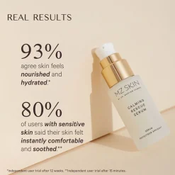 Calming Rescue Serum 30ML