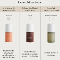 CC Me Serum 30ML