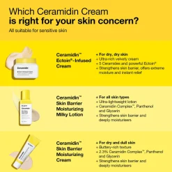 Ceramidin Milky Lotion 50ML