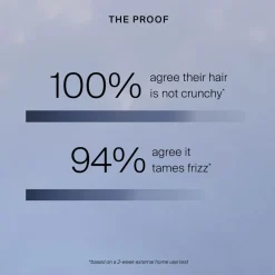 Chitosan™ Pre-Style Cream (Straight to Wavy - Rich Conditioning)