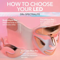 Choose Sleep Kit