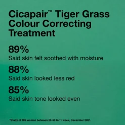 Cicapair Travel Set
