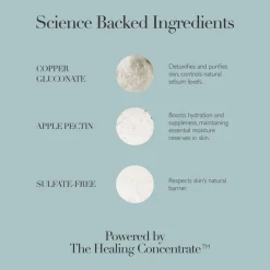 Cleansing Foam 150ML