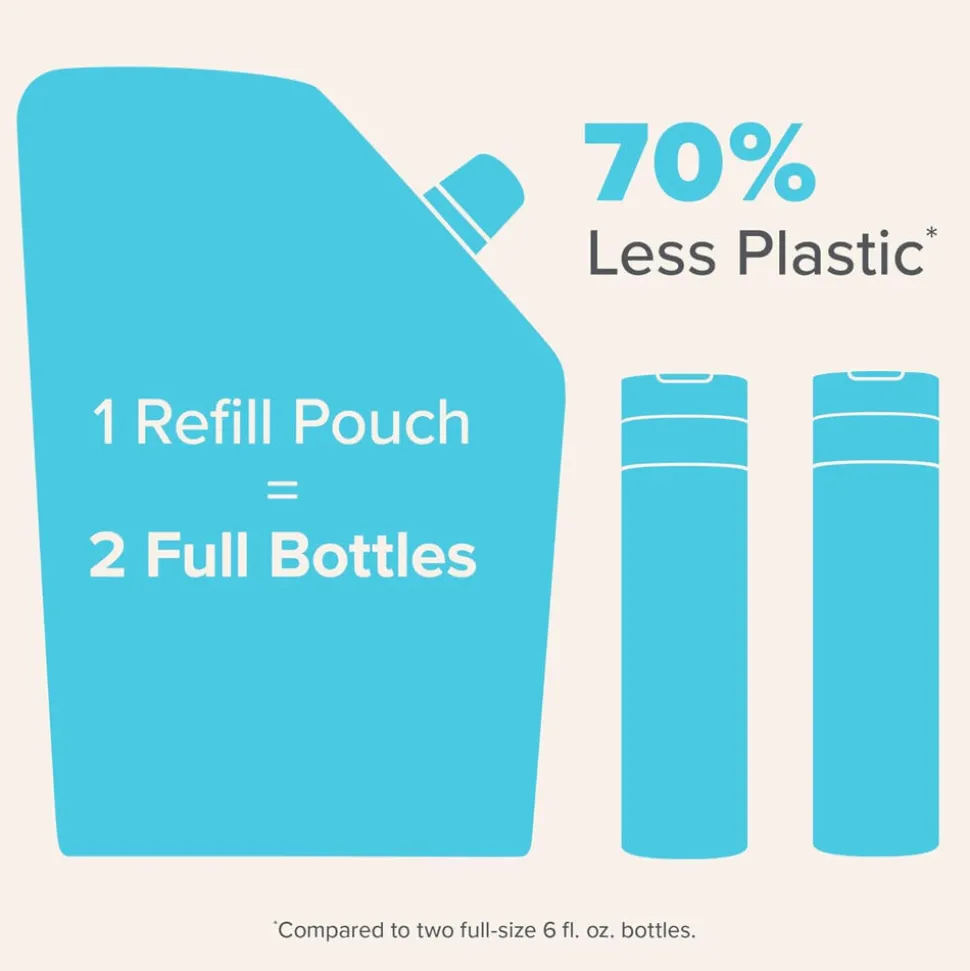 Clear Pore Normalising Cleanser - Refill Pouch 355ML