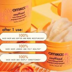Color Care & Shine Kit