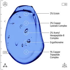 Copper Tripeptide & Ectoin Advanced Repair Serum 30ML