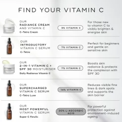 Daily Radiance Vitamin C SPF30 50ML