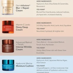 DermInfusions Blur + Repair Cream 50ML
