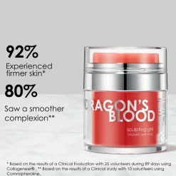 Dragon's Blood Sculpting Gel 50ML