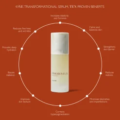 Elixir 30ML