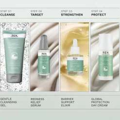 Evercalm Gentle Cleansing Gel 150ML