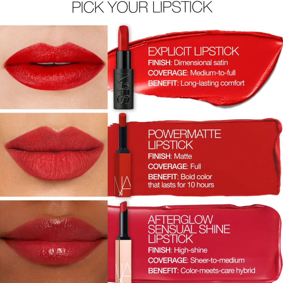 Explicit Lipstick