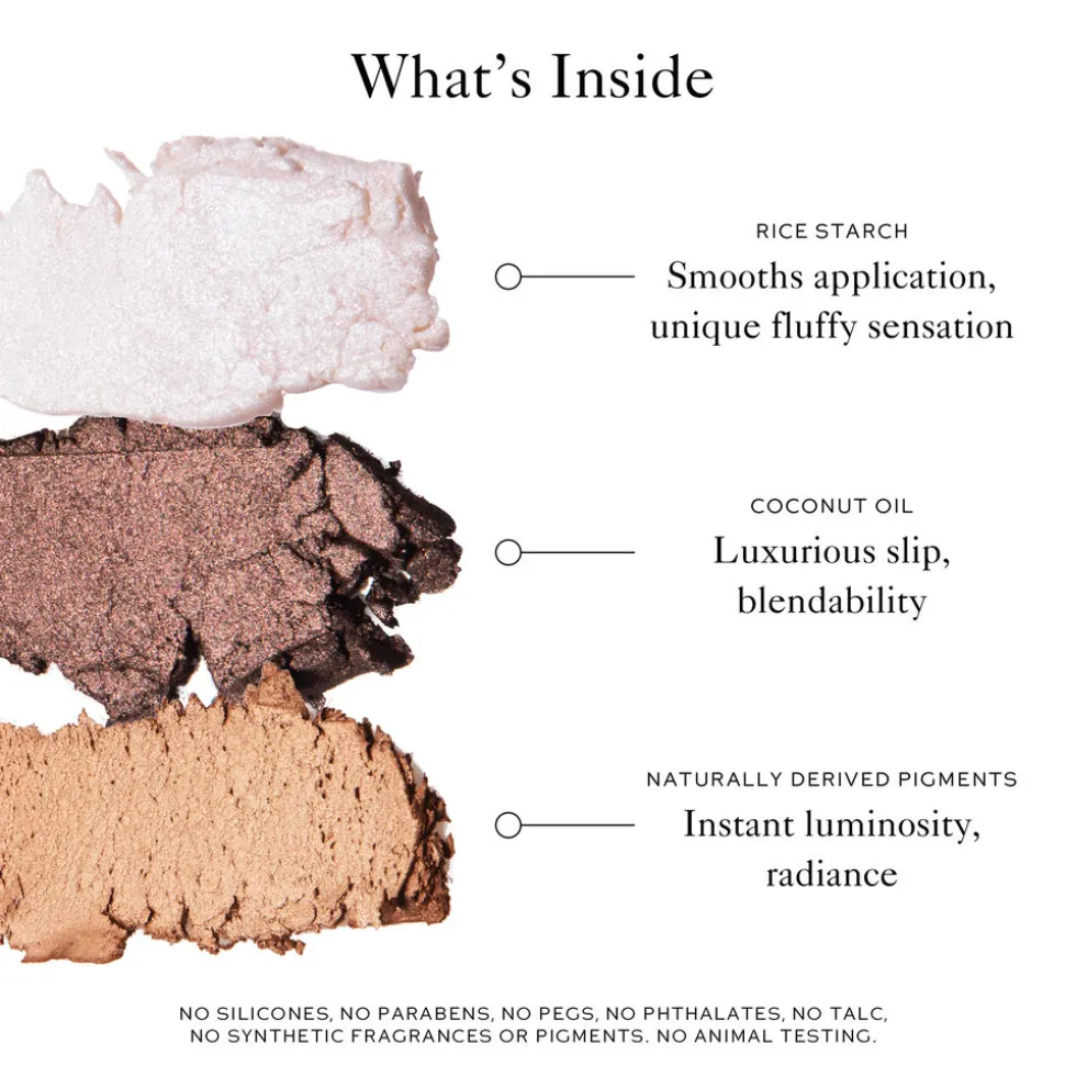 Eye Pods Eye Shadow Palette