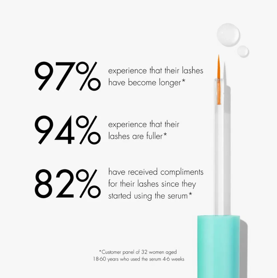 Eyelash Growth Serum