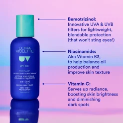 Fave Fluid SPF 50+ Lightweight Fragrance Free Skinscreen 75ML