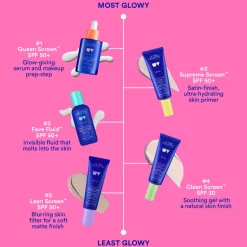 Fave Fluid SPF 50+ Lightweight Fragrance Free Skinscreen 75ML