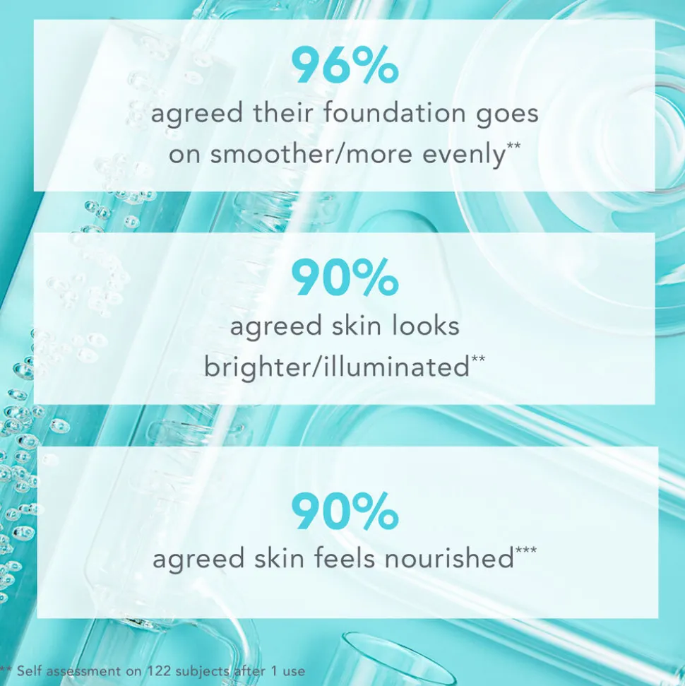 Filter Primer Blurring & Moisturizing Primer 30ML