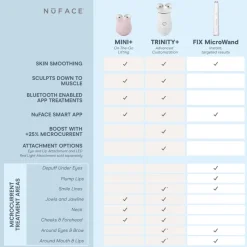 Fix Line Smoothing Device
