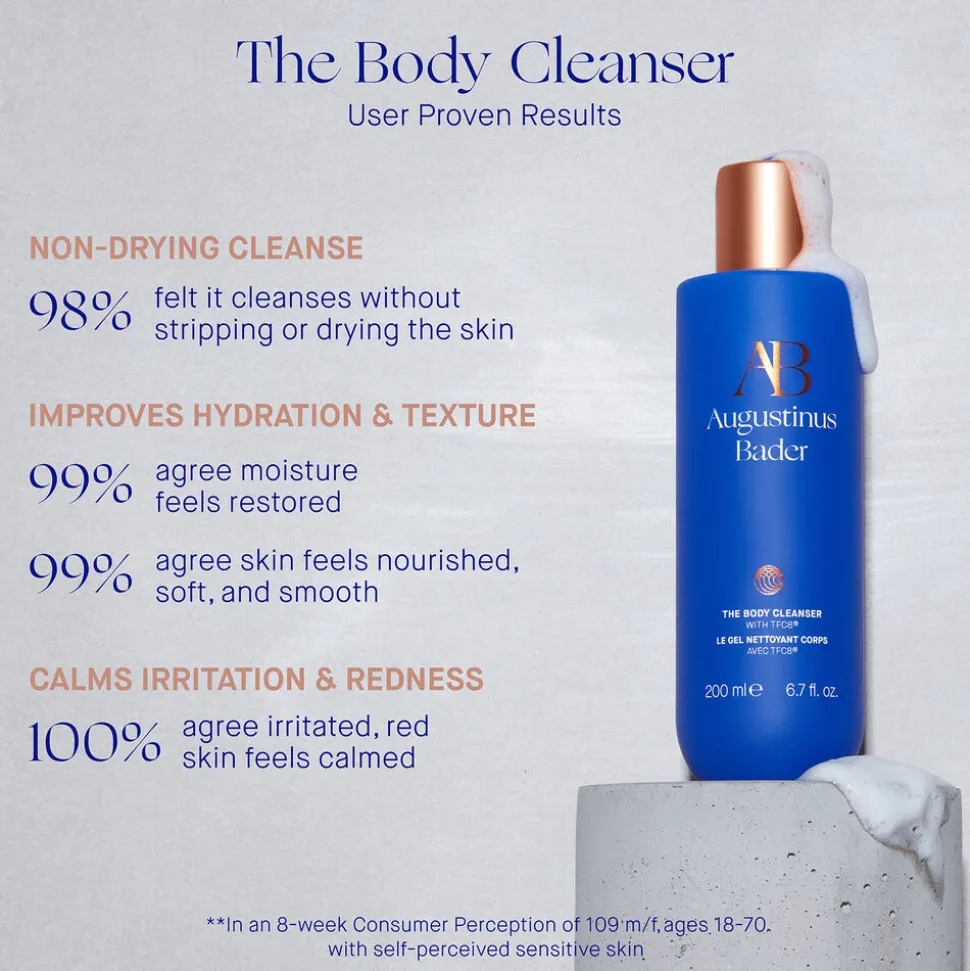 Geranium Leaf Body Cleanser 500ml Refill