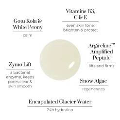 H2Glow Clarity Enhancing Nutri Serum 30ML