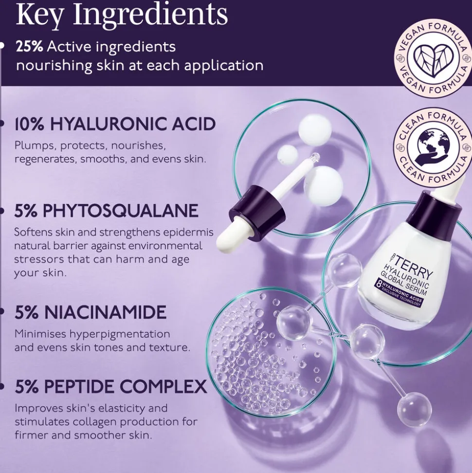 Hyaluronic Global Serum
