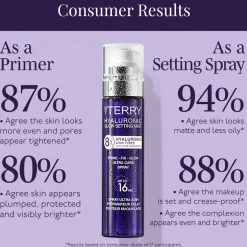Hyaluronic Glow Setting Mist