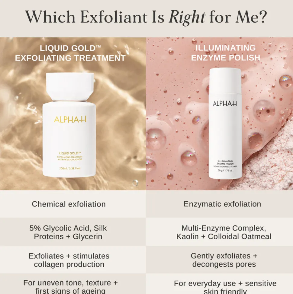 Illuminating Enzyme Polish with Native Rosella Flower