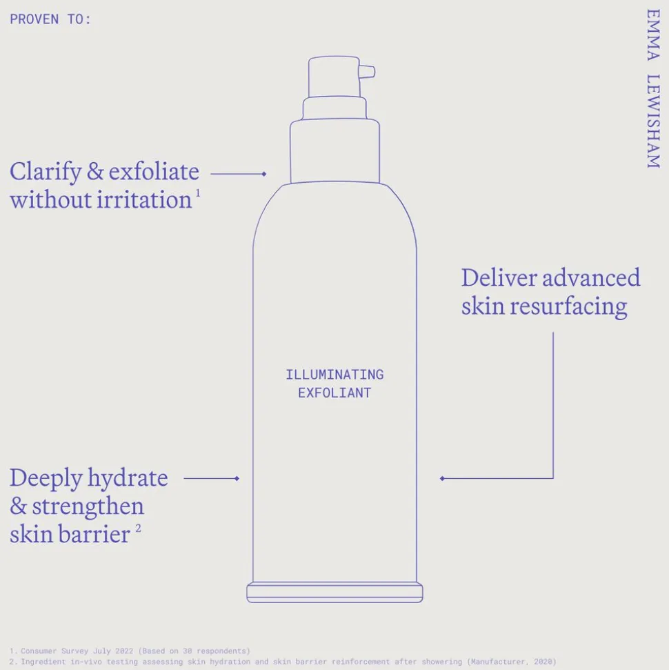 Illuminating Exfoliant Refill Pouch 100ML