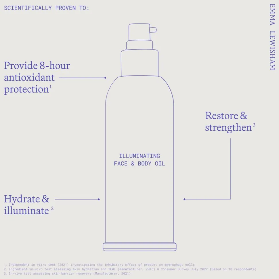 Illuminating Face Oil Cleanser Refill 115ML