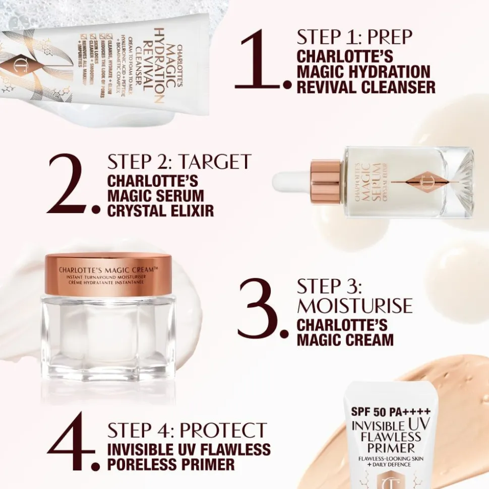 Invisible UV Flawless Poreless Primer SPF50