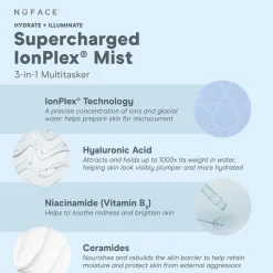 IonPlex® Facial Mist 147ML